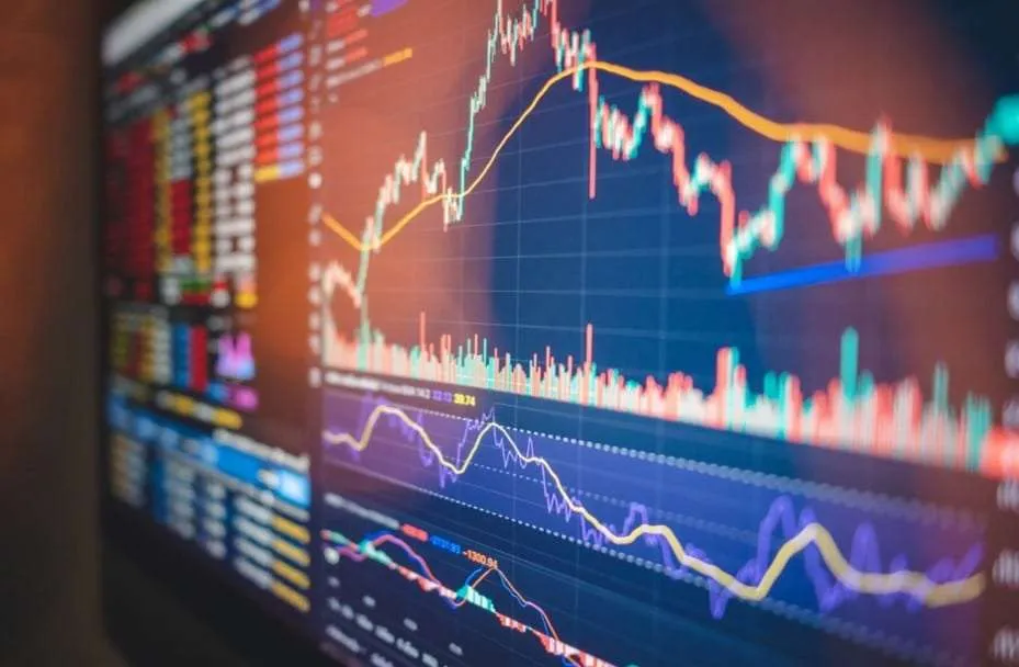 Moving Stop Losses